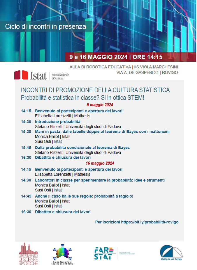 INCONTRI DI PROMOZIONE DELLA CULTURA STATISTICA